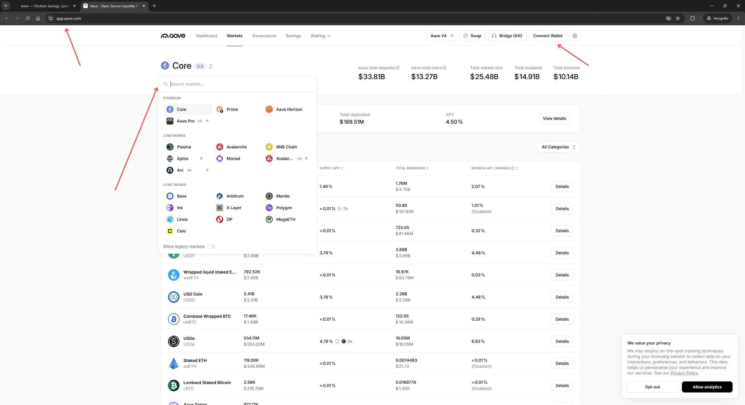 A csatlakoztatott dashboard — Avalanche hálózaton